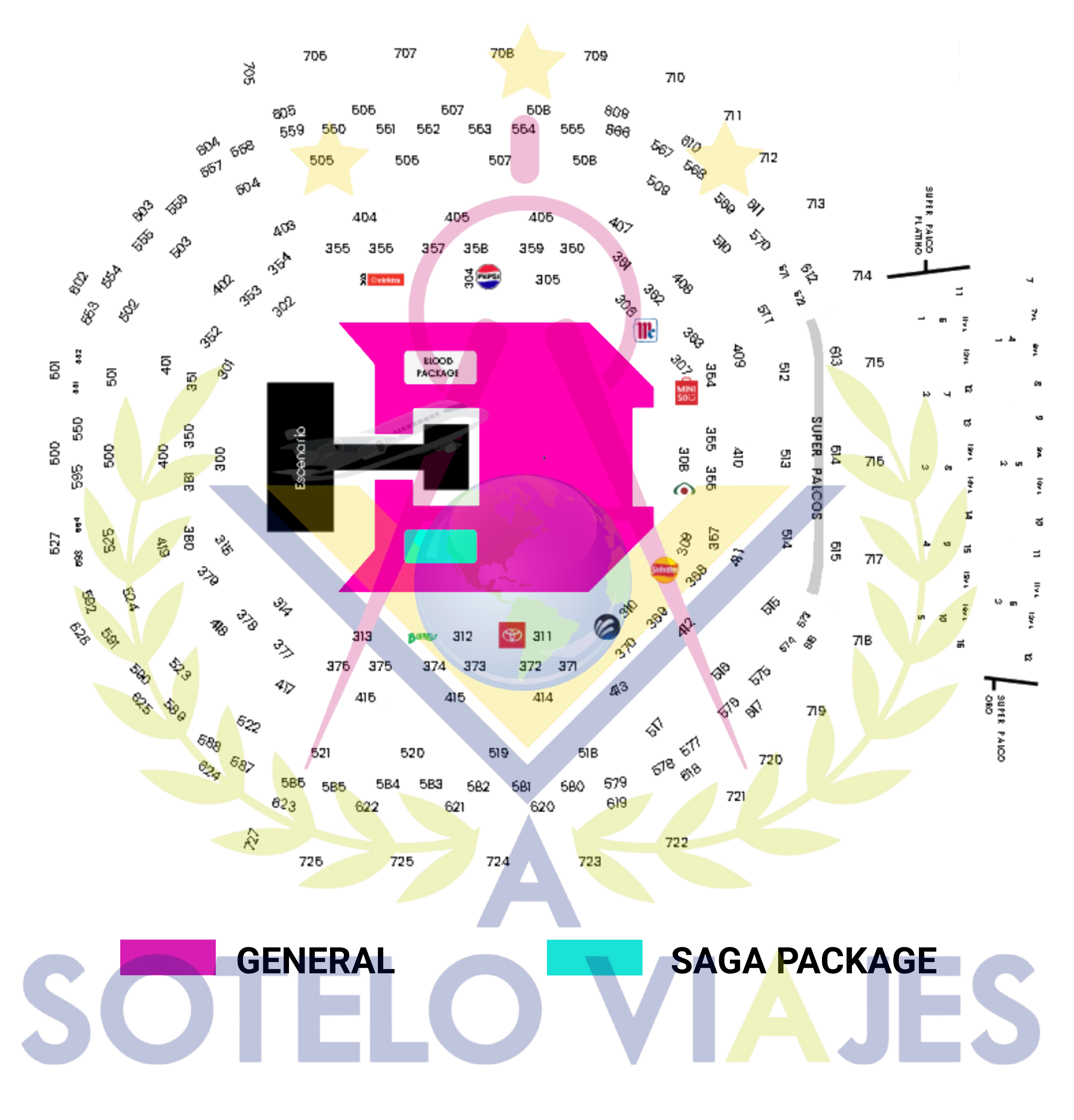 Mapa de localidades