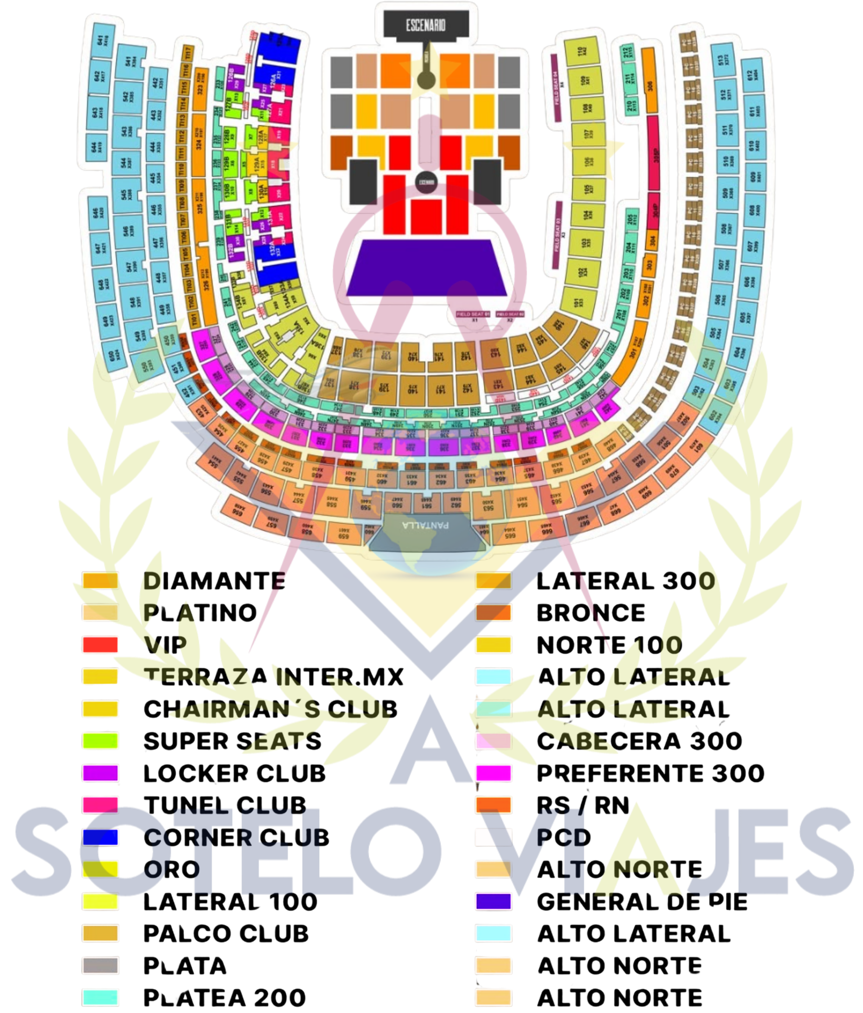 Mapa de localidades